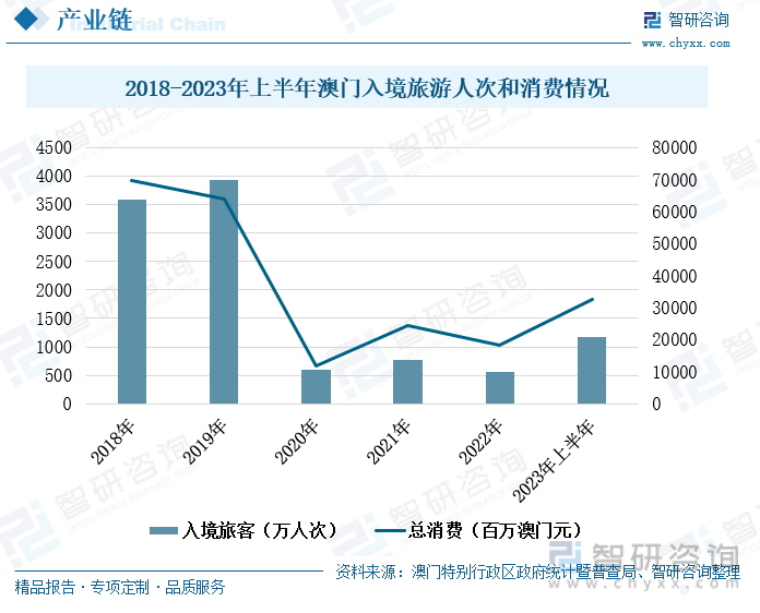2043年新澳门天天开好彩大全，正版指南与未来展望