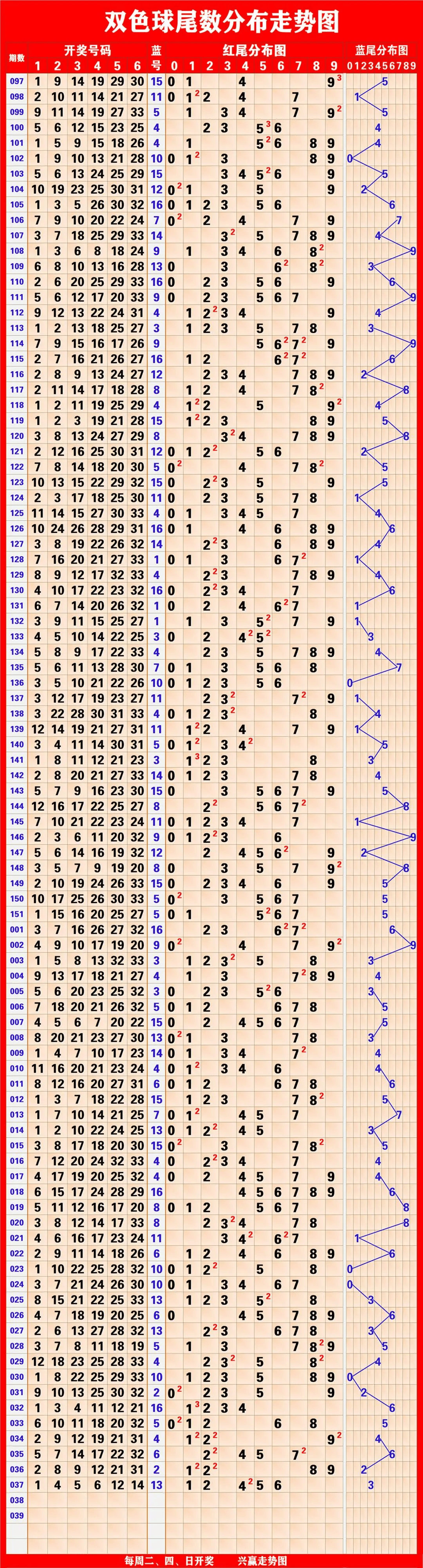 2046澳门六开彩，理性看待彩票与娱乐