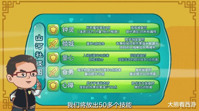 管家婆今期免费资料大全，解锁财富之门的钥匙