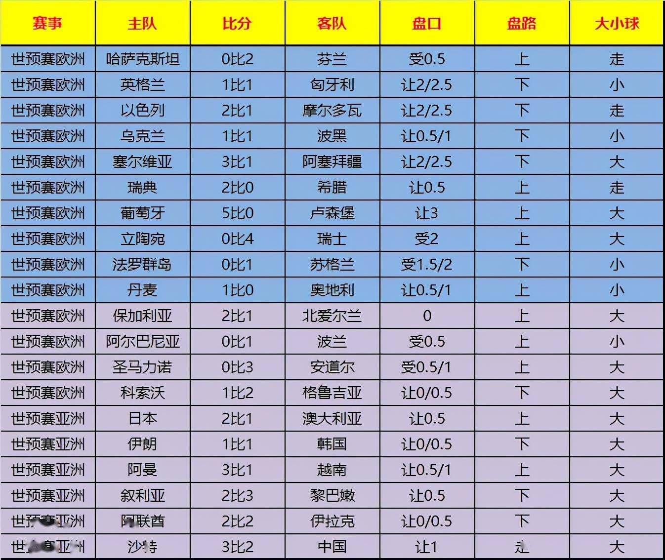 大赢家足球即时比分90分钟——揭秘实时数据对比赛结果的影响与球迷的决策支持