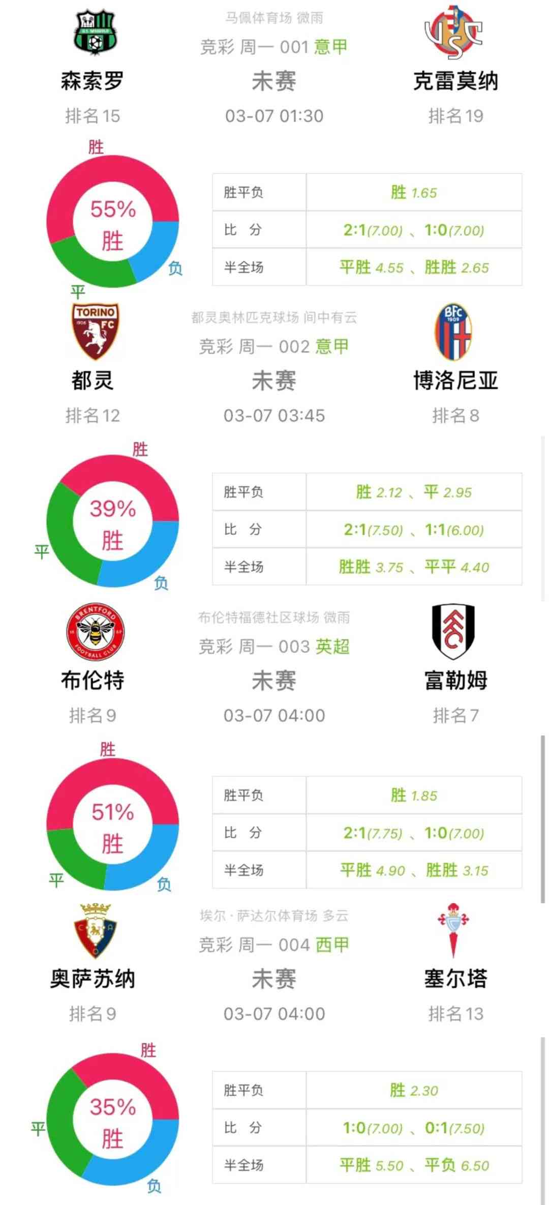竞彩彩票网，数字游戏中的智慧与机遇