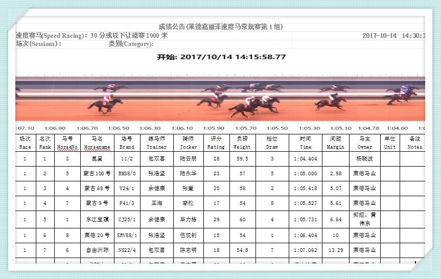 揭秘马会传真资料网站论坛，赛马的智慧与激情交汇之地