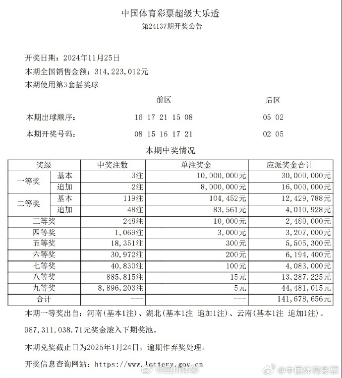 理性购彩，享受生活，关于新奥彩票今晚开奖号码的深思与建议