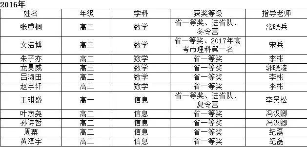澳门三肖精准预测，揭秘王中王的秘密