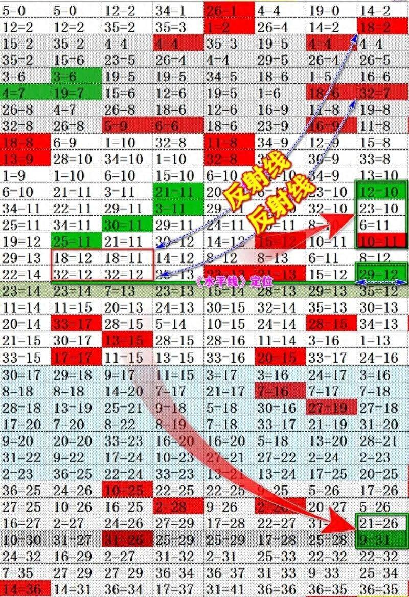 澳门今晚必中一码的玄学与理性分析，一场关于概率和信仰的对决？