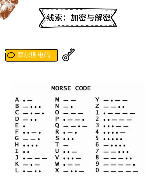 探索二肖3码的奥秘，数字游戏中的智慧与策略