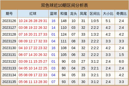 123手机开奖推荐，理性参与，乐享其中