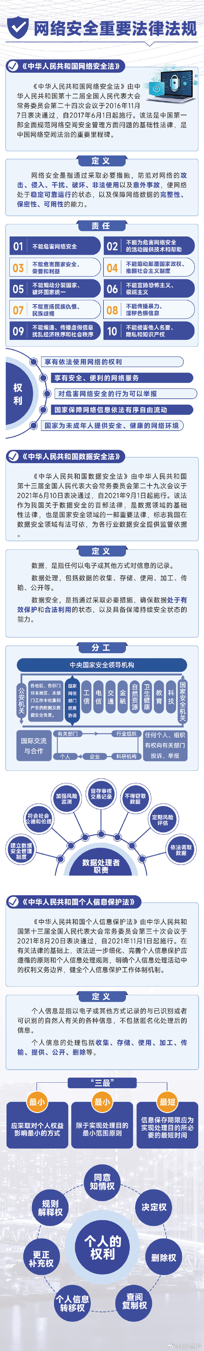 49图库资料网站，数字时代的资源宝藏与法律边界
