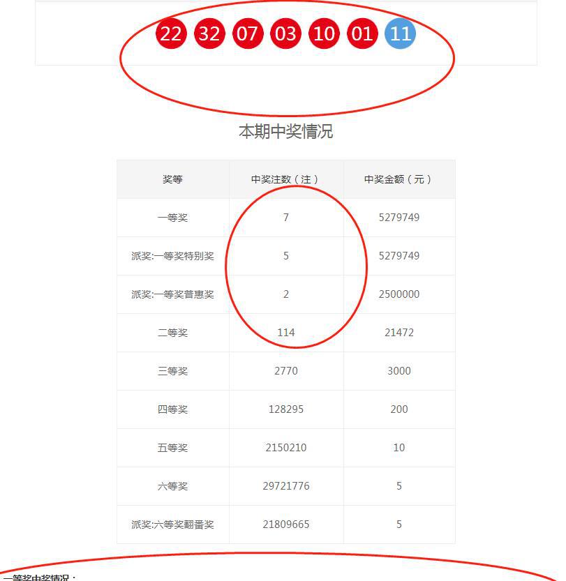 今晚六开彩，揭秘最新一期中奖结果与查询指南