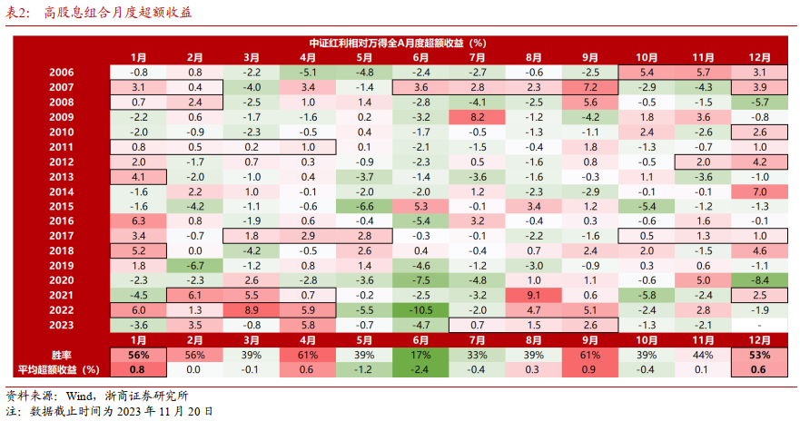 2024澳彩今晚开什么号码
