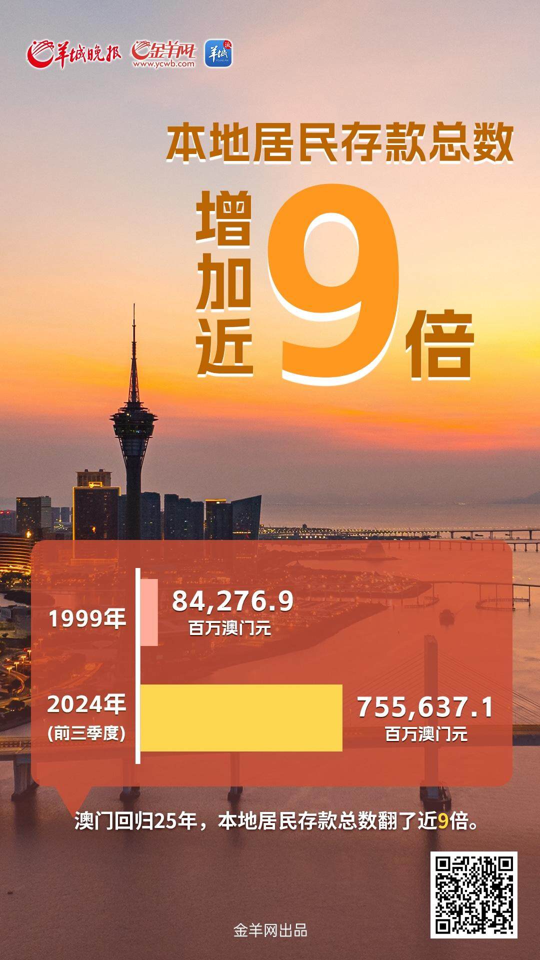 澳门203年历史开奖记录查询，探寻幸运之城的数字轨迹
