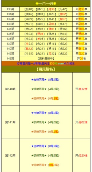 2046，新澳历史开奖记录与香港彩票文化的深度剖析