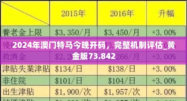 2023年澳门今晚
