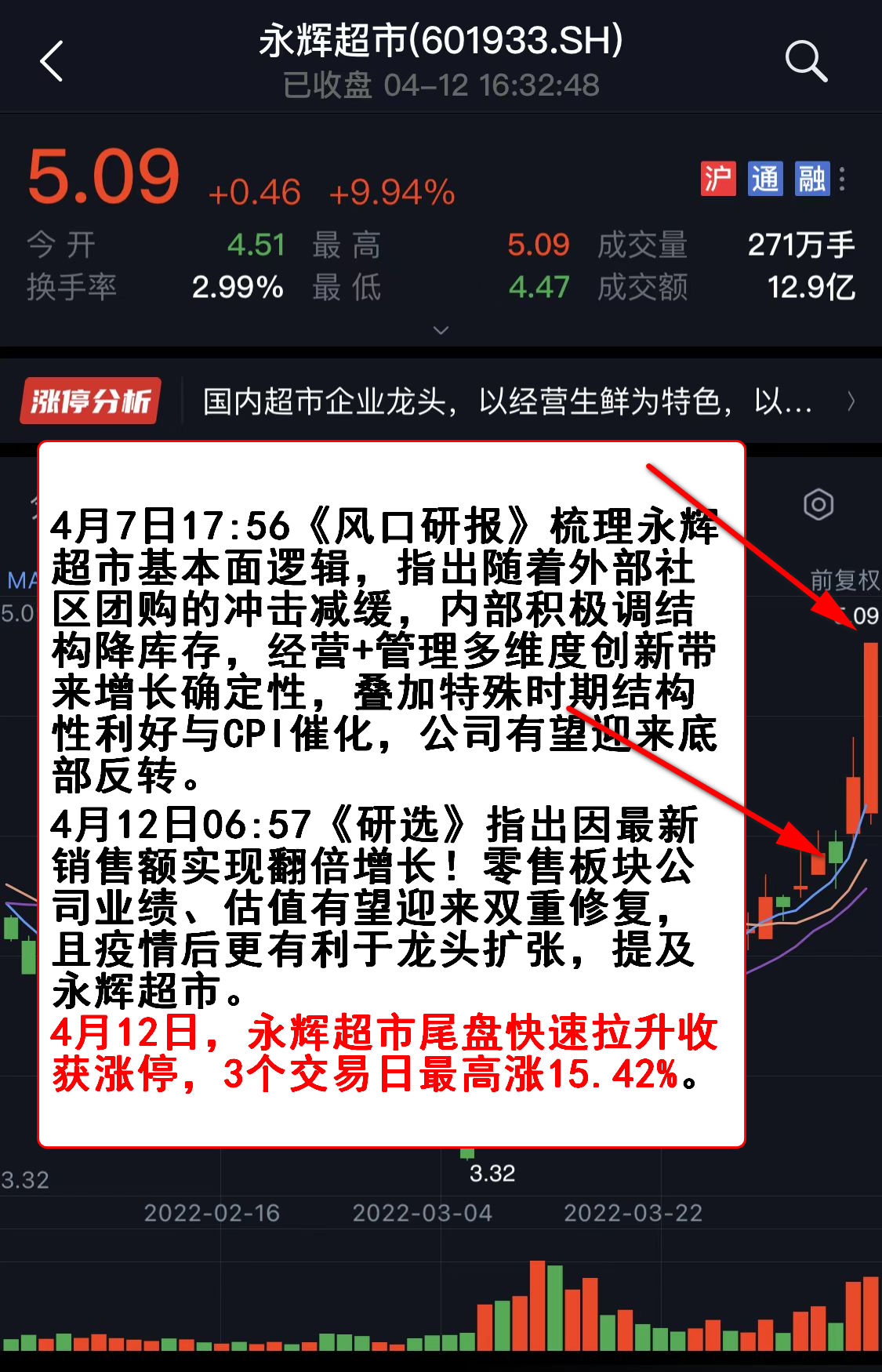 揭秘当日玄机—股市风云的背后逻辑与策略