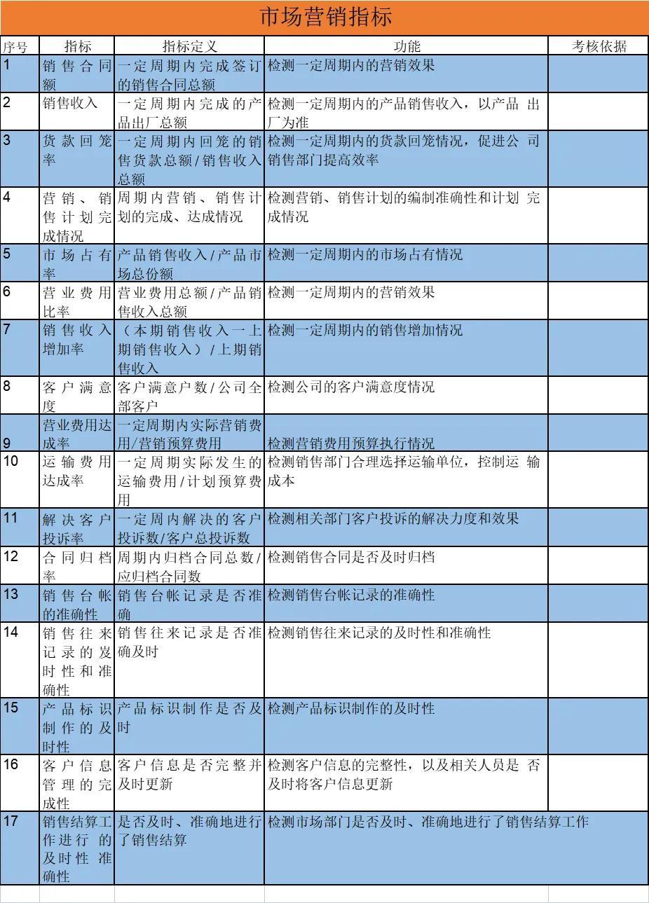 彩库宝典香港版2019，深度解析与使用指南