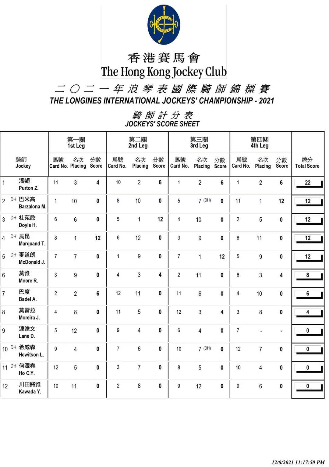 2019年香港马内部免费资料，揭秘赛马的背后与投注策略