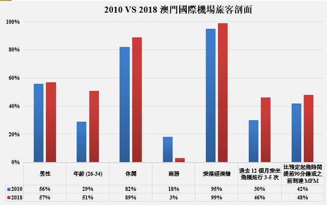 澳门开奖结果2034，探索未来与透明的结合