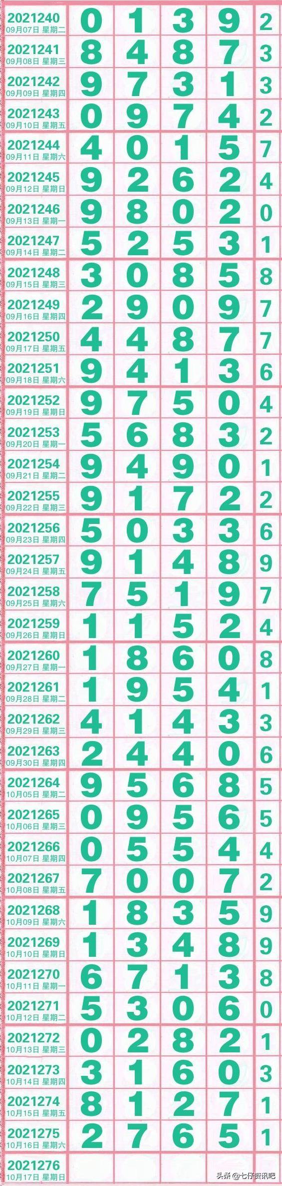 2025年5月 第119页