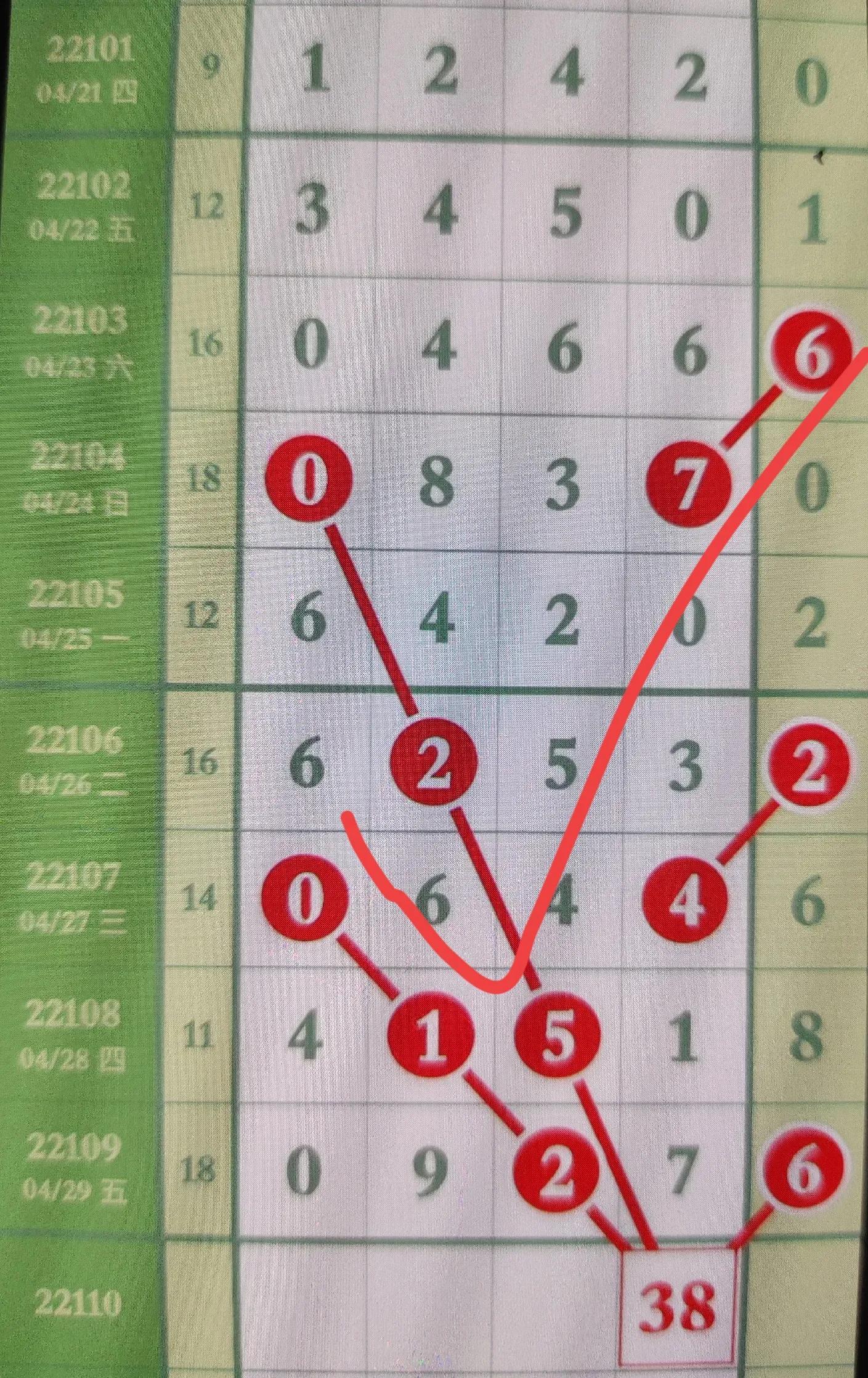 排列5彩开奖结果查询，揭秘数字背后的幸运之道