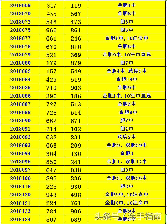 2025年5月 第113页
