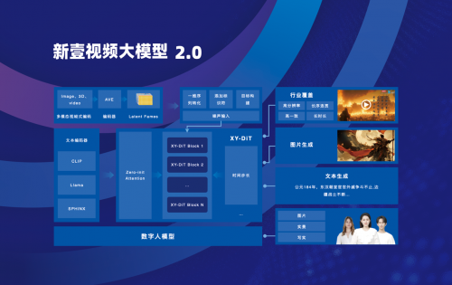 2025年5月 第94页