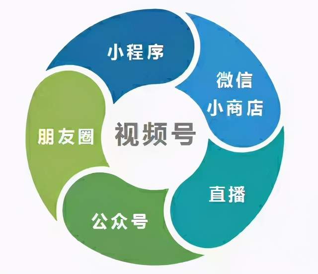 视频播放量如何转化为实际收益，解析与策略