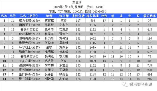 2025年5月 第84页