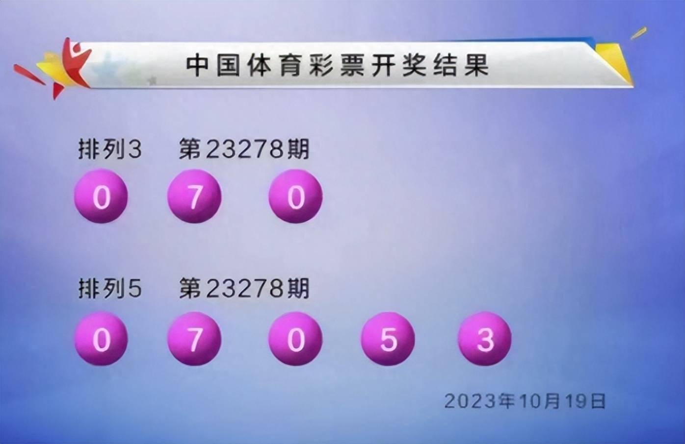 探索体彩排5，揭秘开奖号结果背后的奥秘