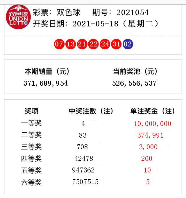 2025年5月 第77页