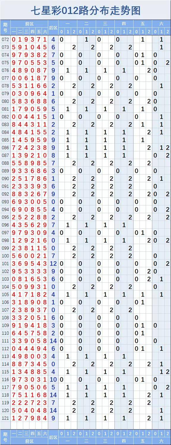 2025年5月 第64页