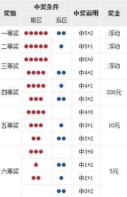 2025年5月 第61页