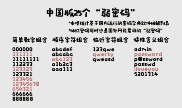 于海滨一语定三码保真—解码数字时代的信任密码