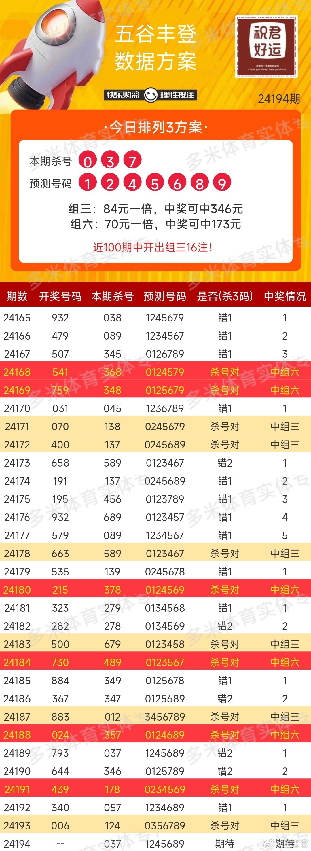今晚体彩大乐透排列五开奖号码，揭秘数字背后的奥秘与期待