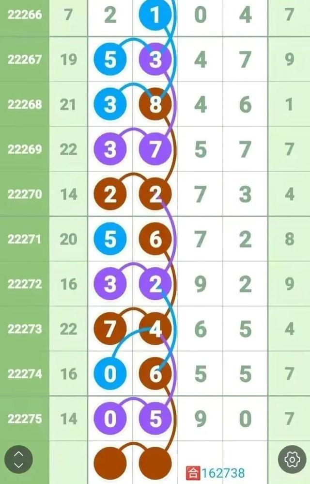 探索体彩排列五近10期开奖号码的奥秘