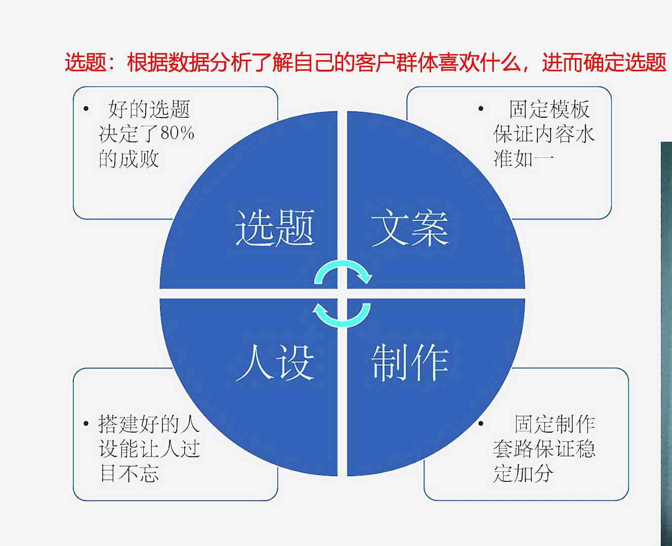 解析分析的含义，从定义到实践的深度探索