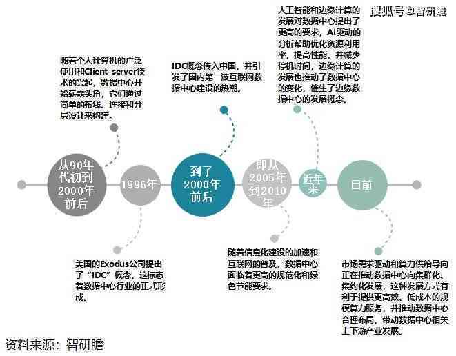 解析分析的深层含义与实际应用