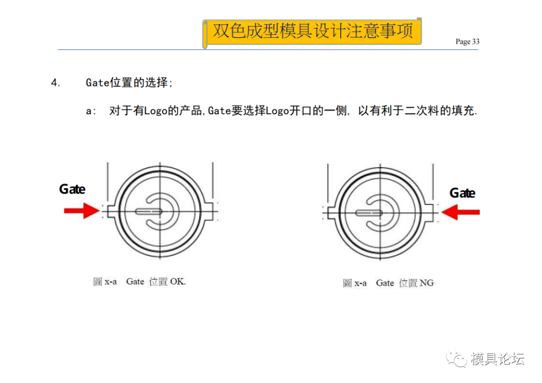 探索双色模具的精准上模技术，从理论到实践