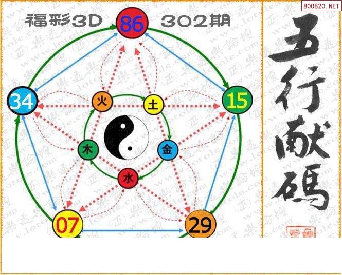 怪字神贴，3D艺术在天齐网的奇幻之旅