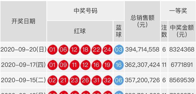 2025年6月1日 第12页