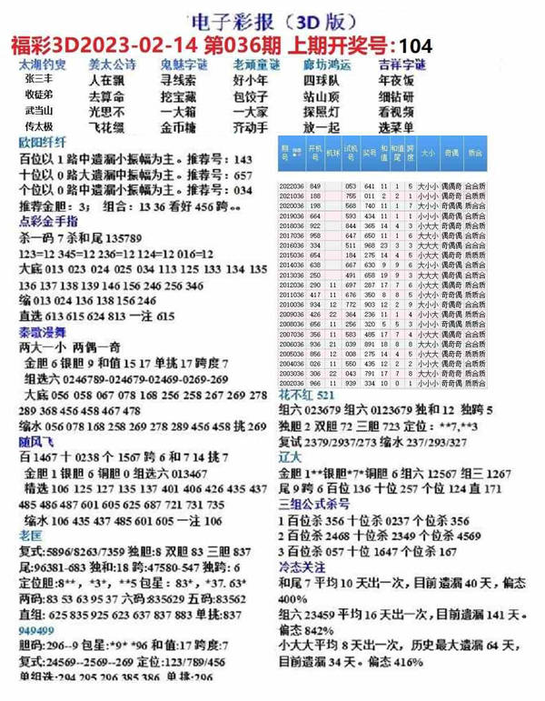 2025年6月1日 第2页