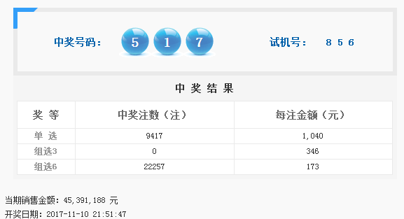 2018年3D彩票第75期开奖号码揭秘，数字背后的幸运与概率