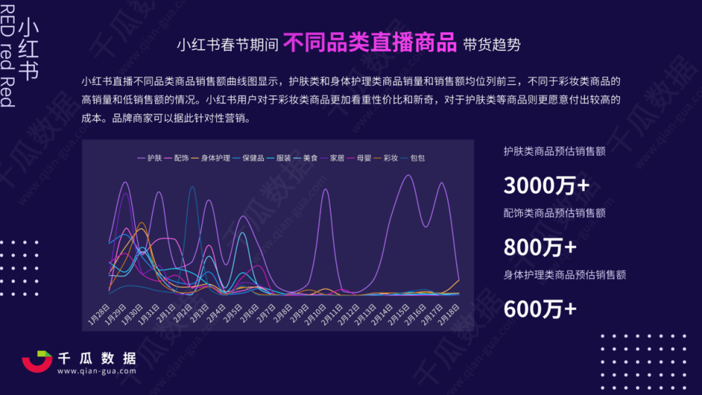 探索双色球走势，近10期至千期的数据下载与深度分析