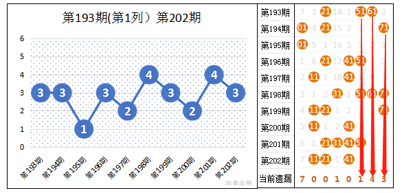 2025年6月3日 第8页