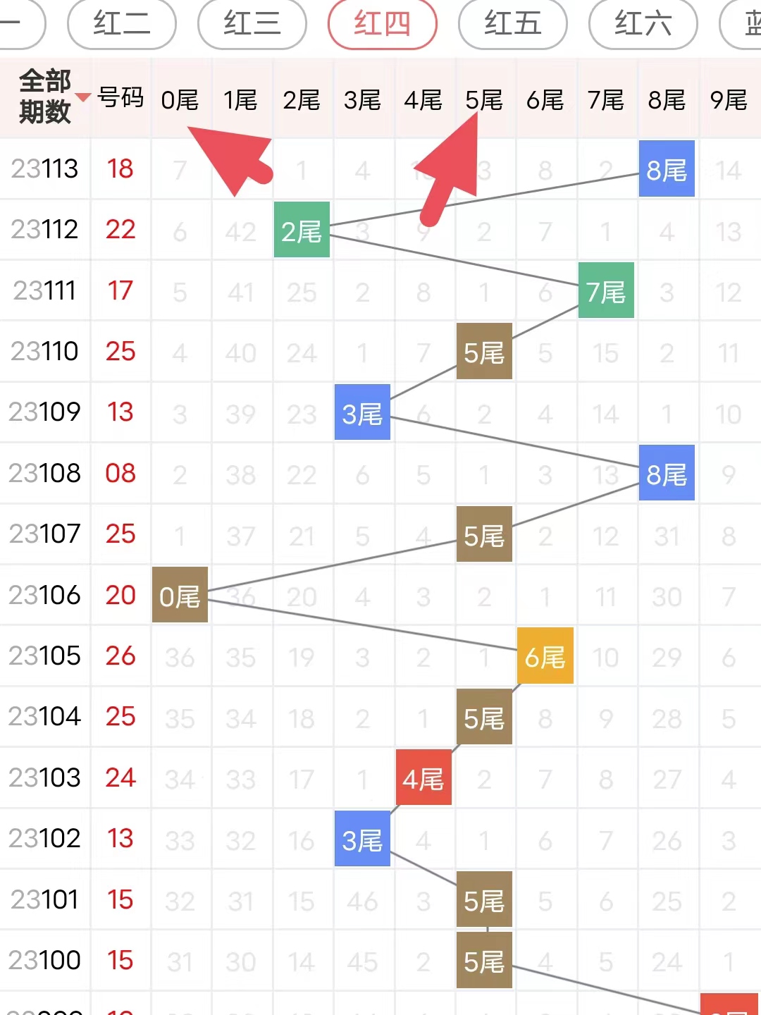 2025年6月3日 第7页