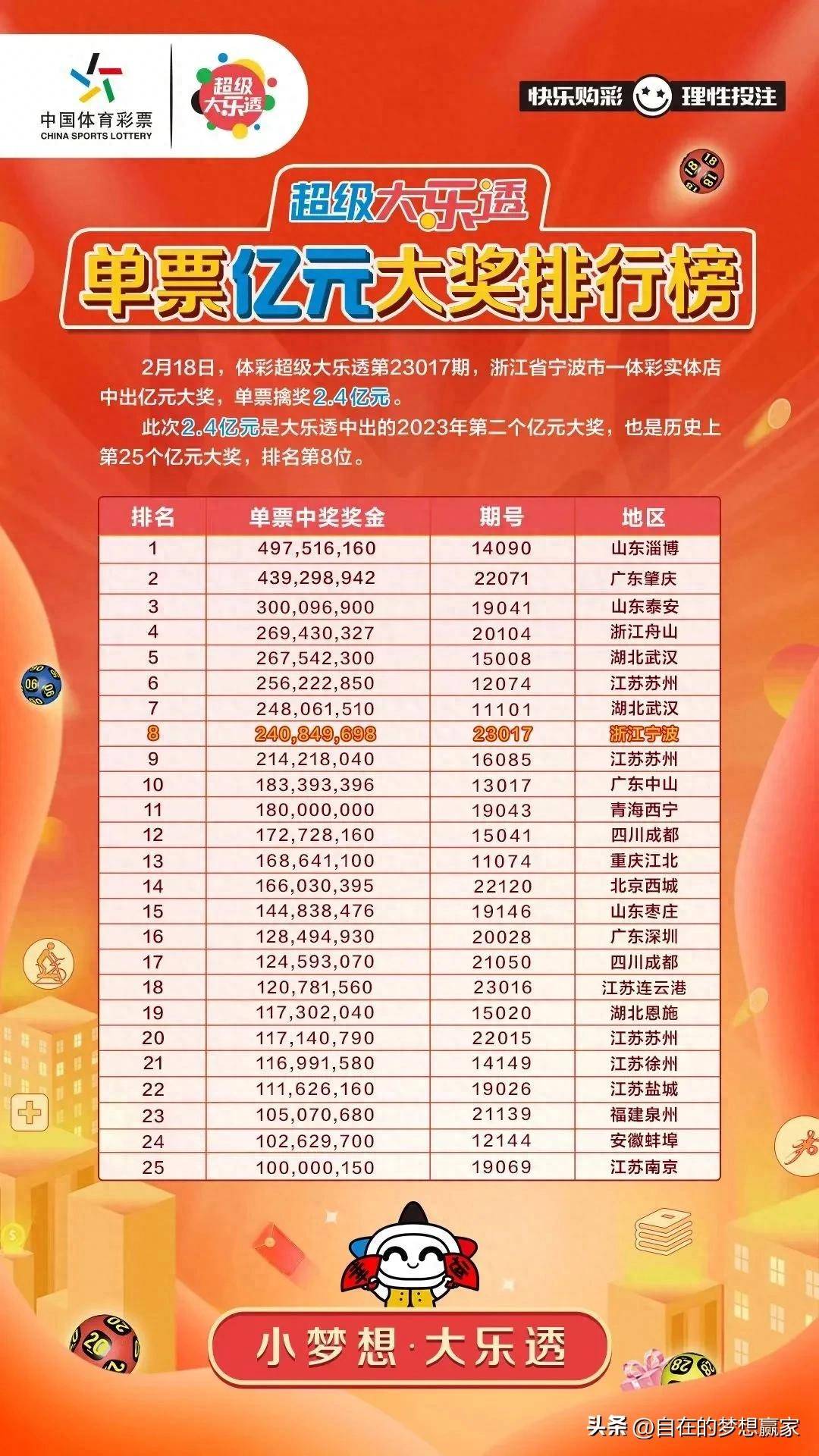 2025年6月3日 第5页