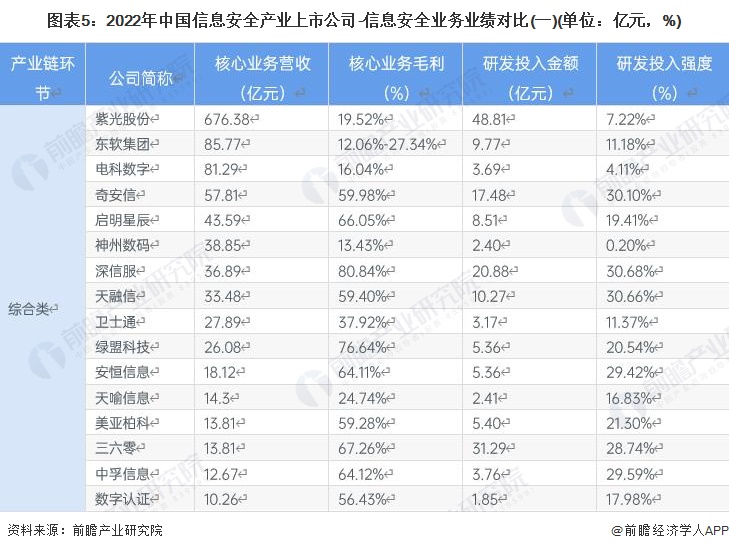 2035年双色球全开奖号，探索未来彩票的数字奇迹