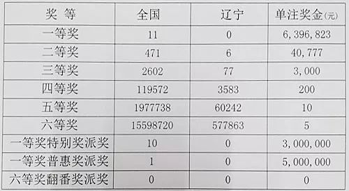 2025年6月4日 第19页