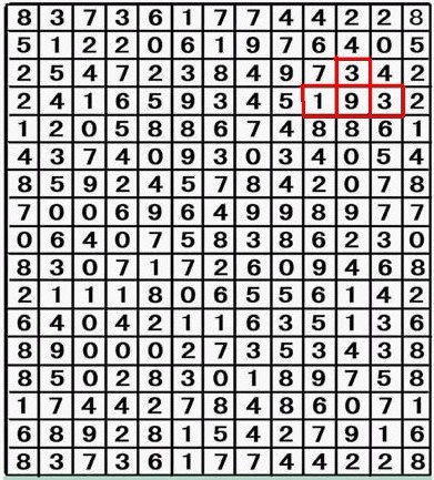 3D预测，今晚开奖号的科学探索与理性分析