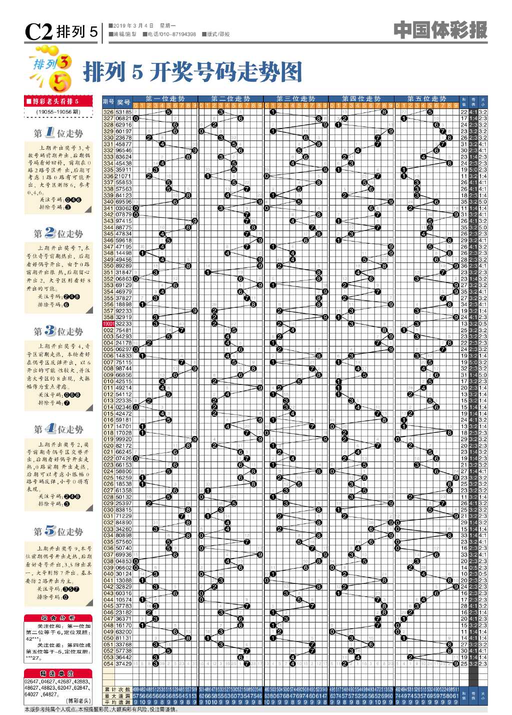 福彩开奖直播，排列五的魅力与透明度