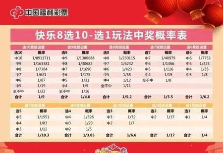 快乐八，揭秘中奖概率的奥秘